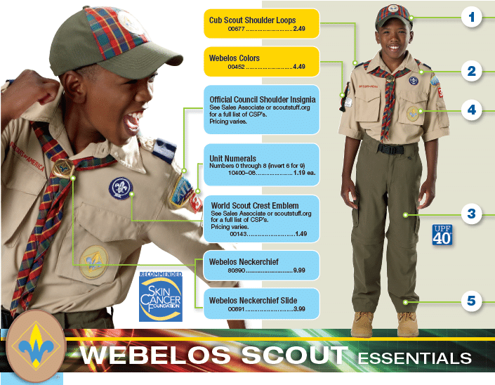 Webelos To Boy Scout Uniform Patch Placement